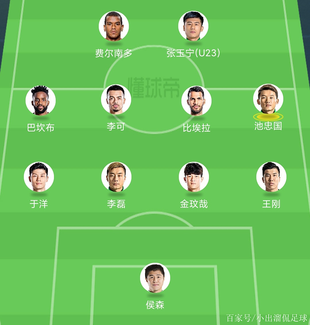 北京国安对阵山东鲁能,谁能笑到最后一场